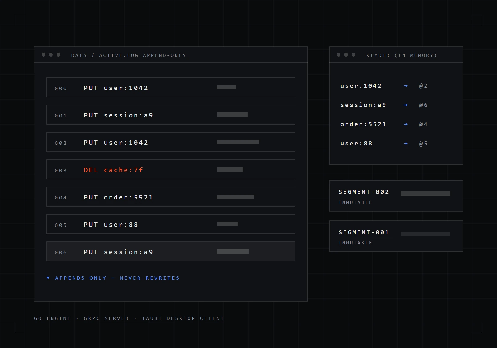 BITCASK DB — proje önizlemesi