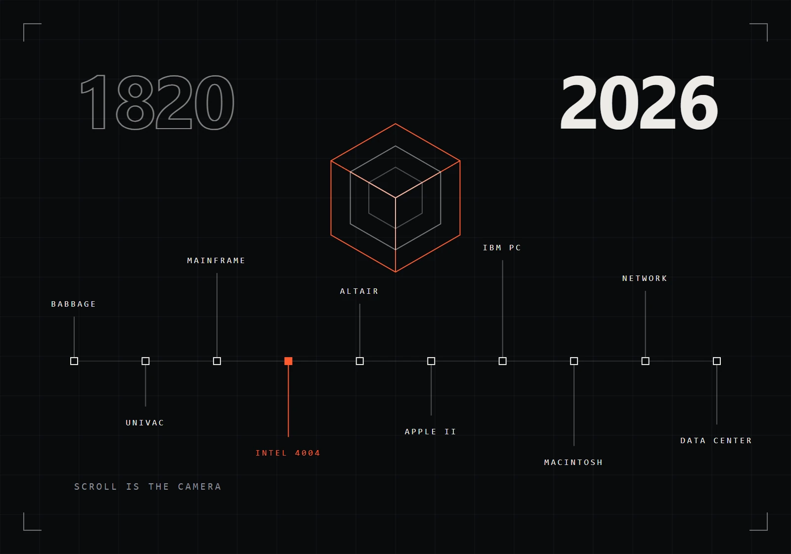 COMPUTING — proje önizlemesi